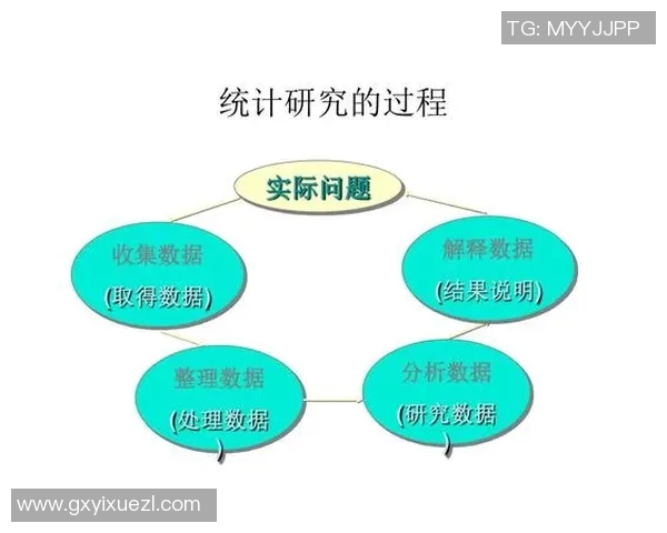 南京街舞队节奏表现的数据分析与趋势探讨 南京街舞队节奏表现的数据分析与趋势探讨