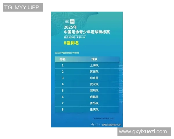 上海足球队在锦标赛中的耐力表现分析与未来展望
