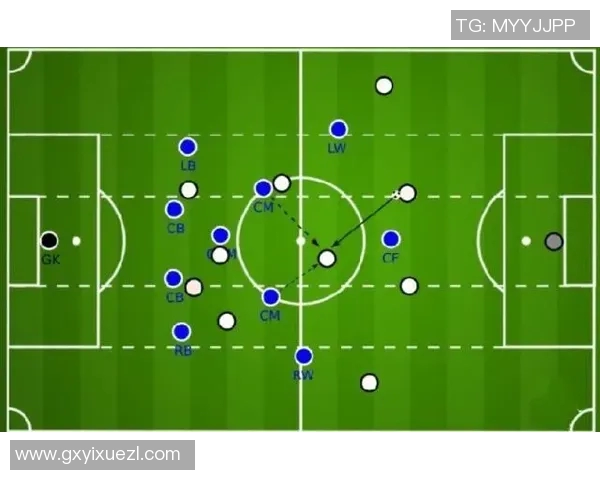 深入分析上海篮球队包夹战术的优势与应用策略