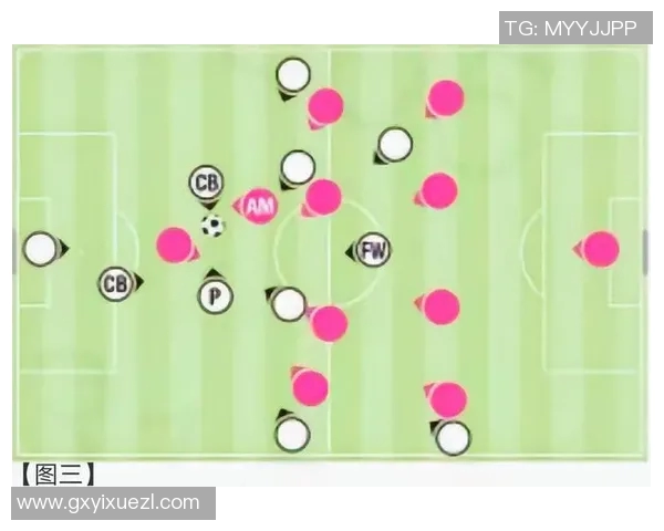 深入分析成都足球队盯防战术的特点与应用策略
