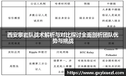 西安攀岩队战术解析与对比探讨全面剖析团队优势与挑战
